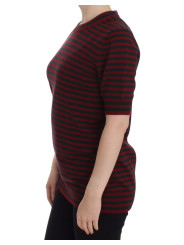 Sweaters Elegant Striped Cashmere Crewneck Sweater 770,00 € 8053901664064 | Planet-Deluxe
