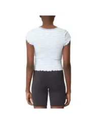 "Guess Tops im Sale | Guess - W2GP03-KAPC0 online kaufen"|Planet-Deluxe