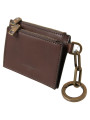 Wallets Elegant Brown Leather Coin Purse Wallet 460,00 € 8050249423247 | Planet-Deluxe