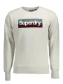 "Superdry Startseite im Sale | SUPERDRY SWEATSHIRT OHNE REISSVERSCHLUSS HERREN GRAU online kaufen"|Planet-Deluxe