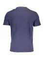 "GUESS JEANS Startseite im Sale | GUESS JEANS HERREN KURZARM T-SHIRT BLAU online kaufen"|Planet-Deluxe