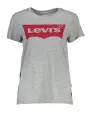 "Levi's Startseite im Sale | LEVI&39S DAMEN KURZARM T-SHIRT GRAU online kaufen"|Planet-Deluxe