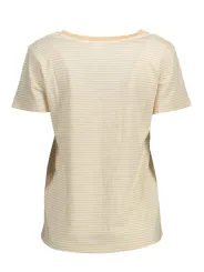 "Levi's Startseite im Sale | LEVI&39S DAMEN KURZARM T-SHIRT BEIGE online kaufen"|Planet-Deluxe