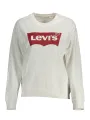 "Levi's Sweatshirts im Sale | Levi's 18686_BIANCO_0011 online kaufen"|Planet-Deluxe