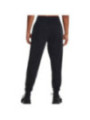 Hosen Under Armour - Under Armour Pantaloni Uomo 70,00 €  | Planet-Deluxe