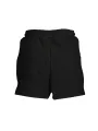 "Fila Startseite im Sale | FILA SCHWARZE KURZE HOSE FÜR DAMEN online kaufen"|Planet-Deluxe