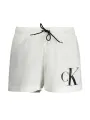 Calvin Klein Badehose: Stylisch, Nachhaltig, Mit Taschen