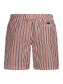 "NORWAY 1963 Badehosen im Sale | NORWAY 1963 Herren Badeboxer Blau mit Taschen und Slip online kaufen"|Planet-Deluxe