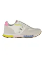 "Blauer Sneakers im Sale | Melrose Blauer Sneaker mit Kontrastdetails und Wechselschnürer online kaufen"|Planet-Deluxe