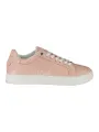 "Calvin Klein Startseite im Sale | CALVIN KLEIN DAMEN SPORTSCHUHE ROSA online kaufen"|Planet-Deluxe