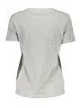 GUESS T-Shirt Grau mit Logo – Stilvoll & Bequem