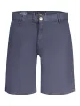 GUESS Jeans Bermuda mit Logo – Stilvolle 4-Taschen-Hose