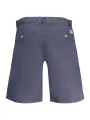 GUESS Jeans Bermuda mit Logo – Stilvolle 4-Taschen-Hose