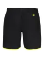 "NORWAY 1963 Badehosen im Sale | NORWAY1963 Badehose mit Slip und Taschen online kaufen"|Planet-Deluxe