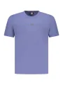 "NORWAY 1963 T-Shirts im Sale | NORWEGEN 1963 TSHIRT KURZARM RUNDHALS BLAU LOGO DRUCK online kaufen"|Planet-Deluxe