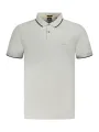 "Boss Poloshirts im Sale | BOSS POLO KURZARM HERREN GRAU online kaufen"|Planet-Deluxe